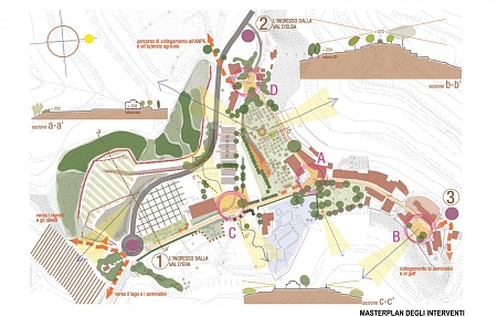 ��������������� ����������